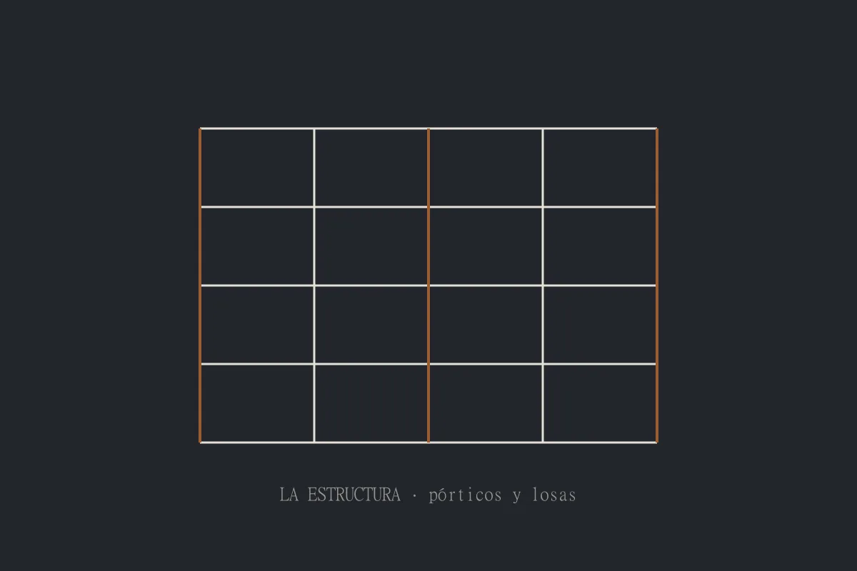 Axonométrica de la estructura: pórticos y losas