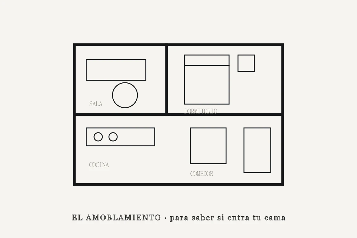 Planta amoblada: camas, mesa, sofá y closets dibujados a escala