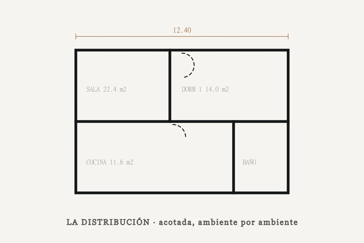 Plano de distribución del primer nivel, con cotas y el área de cada ambiente