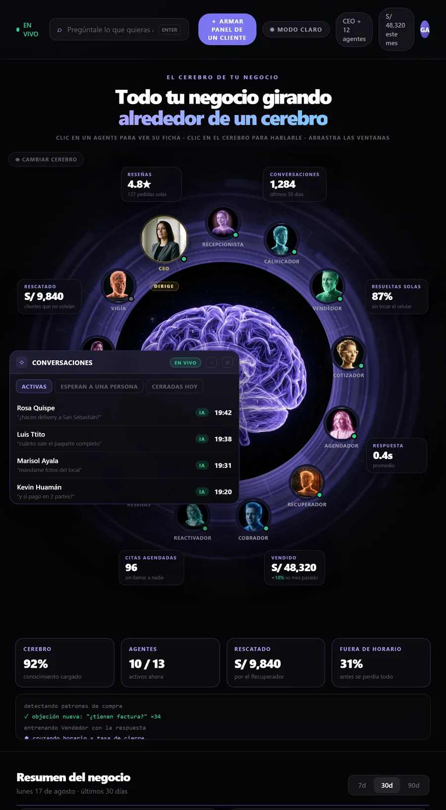 El Sistema Definitivo: el cerebro del negocio con sus agentes en órbita